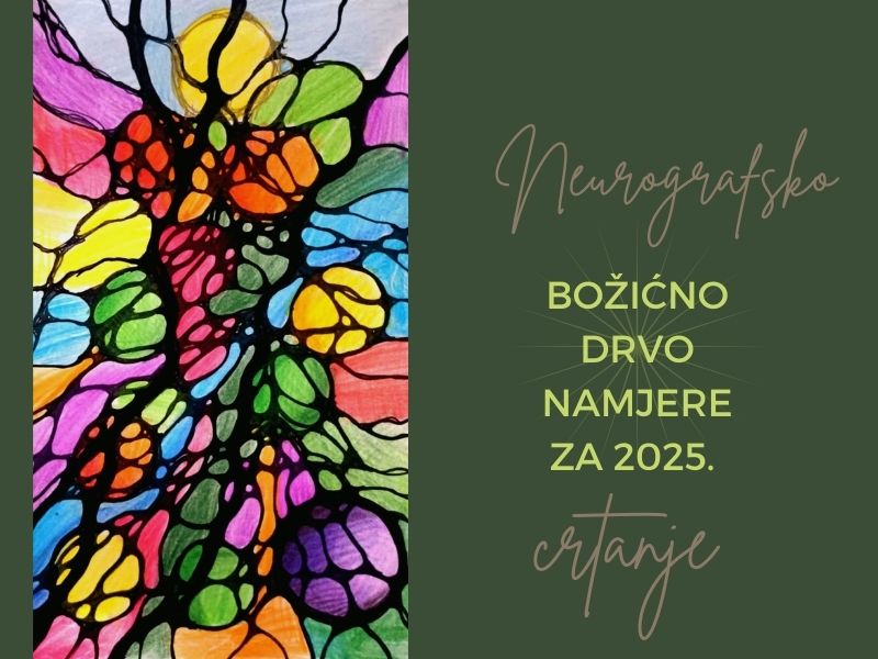 30.12. ONLINE RADIONICA NEUROGRAFSKOG CRTANJA - BOŽIĆNO DRVO NAMJERE ZA 2025.