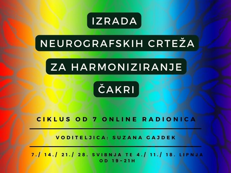 CIKLUS 7 ONLINE RADIONICA NEUROGRAFSKOG CRTANJA ZA HARMONIZIRANJE ČAKRI