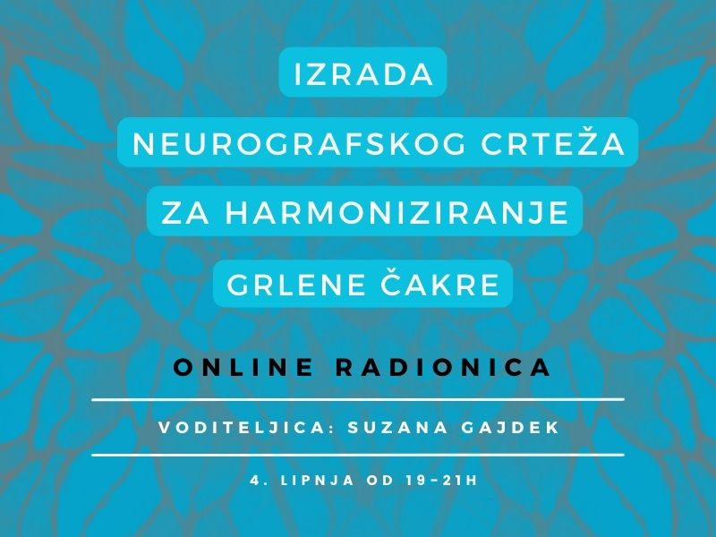 GRLENA ČAKRA